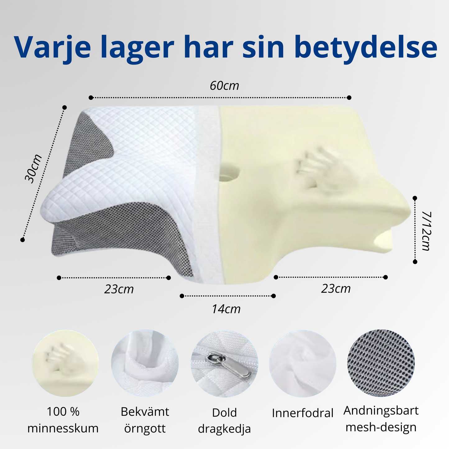 Somnaly - Lindring för nacken