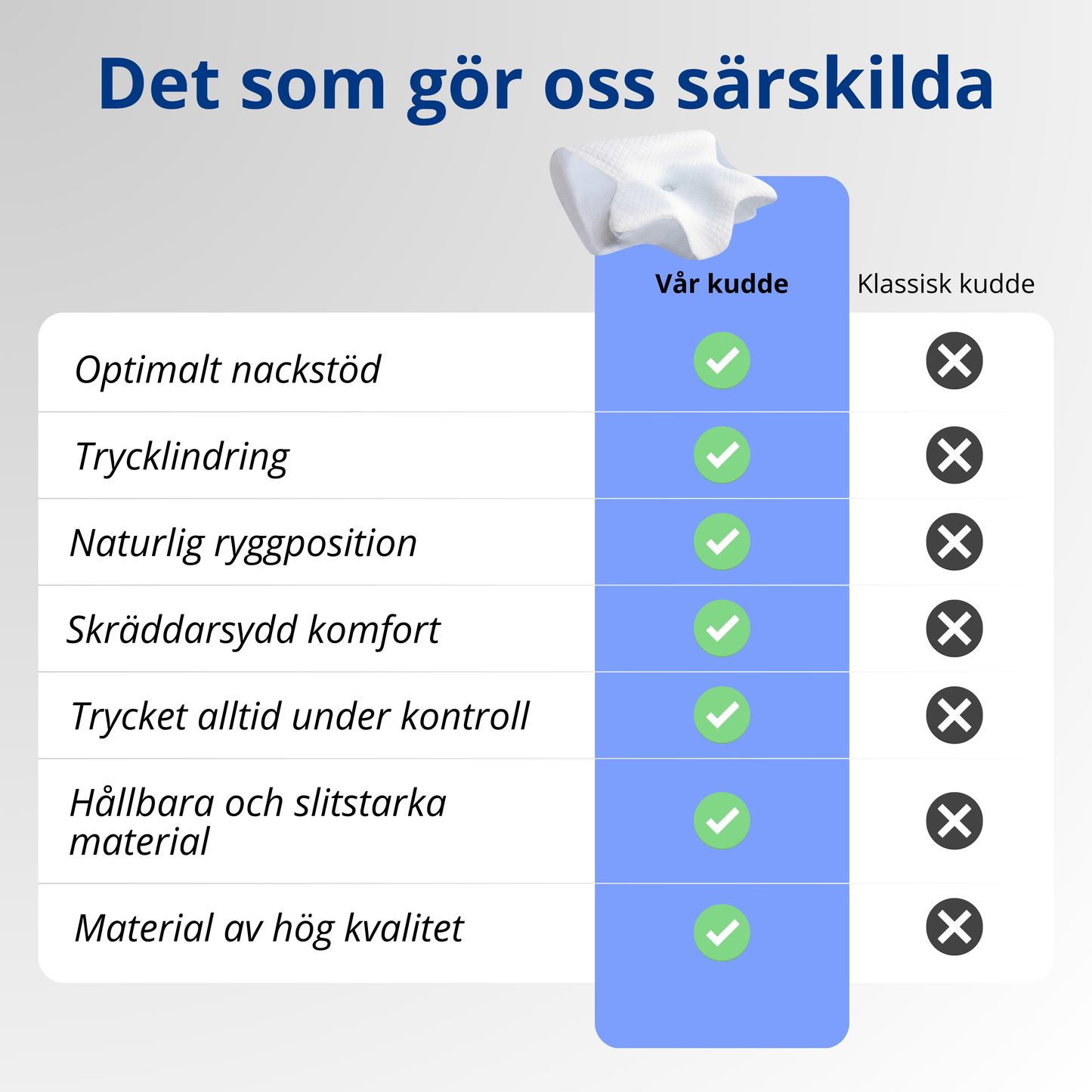 Somnaly - Lindring för nacken